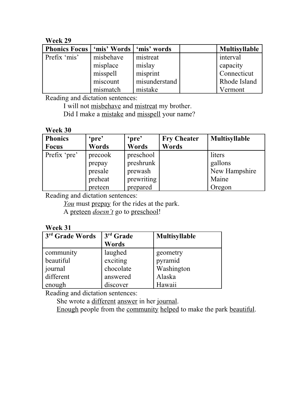 Reading and Dictation Sentences