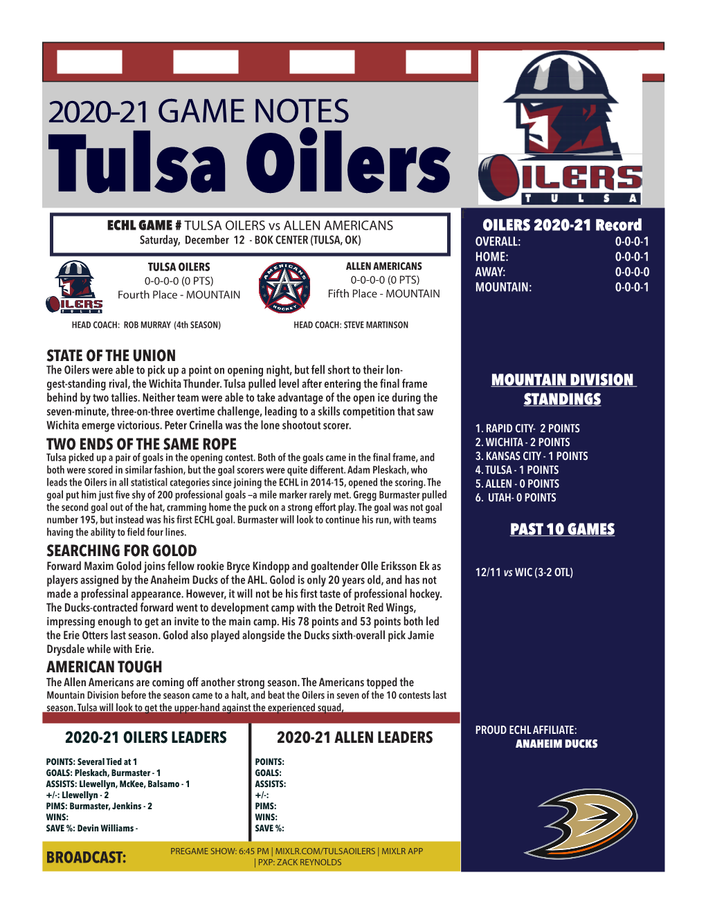 2020-21Game Notes