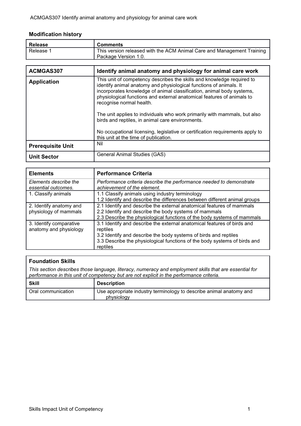 ACMGAS3__ Identify Animal Anatomy and Physiology for Animal Care Work