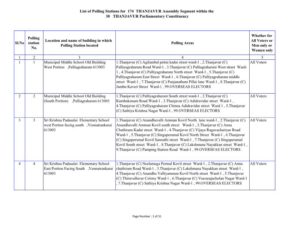 List of Polling Stations for 174 THANJAVUR Assembly Segment Within the 30 THANJAVUR Parliamentary Constituency