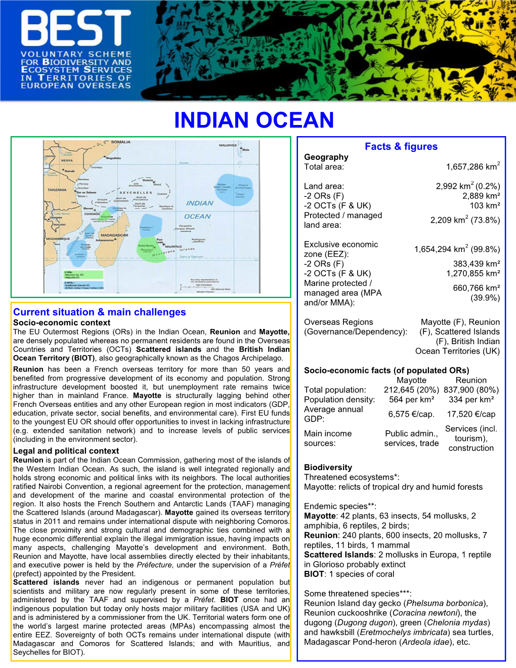 Indian Ocean