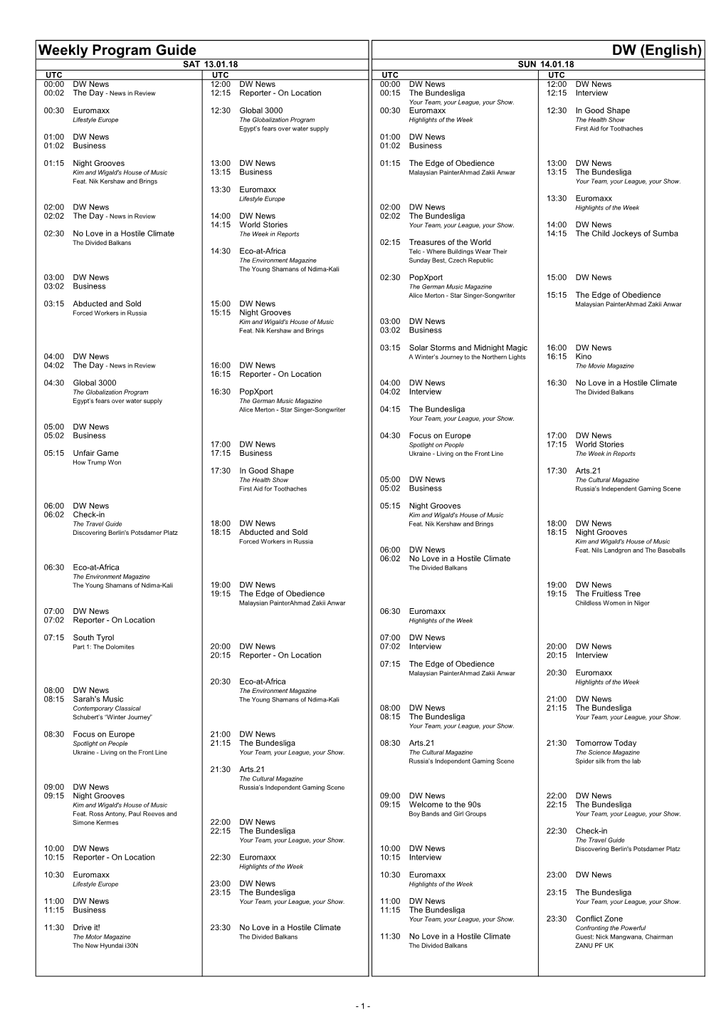 Weekly Program Guide DW (English)