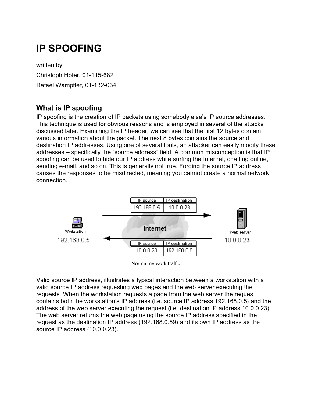 IP SPOOFING Written by Christoph Hofer, 01-115-682 Rafael Wampfler, 01-132-034