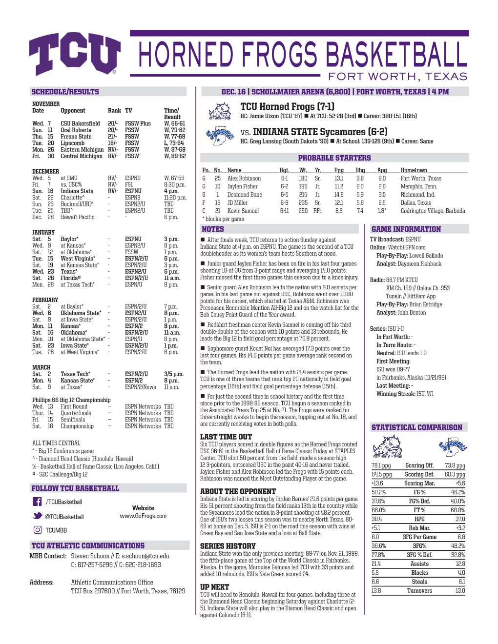 Horned Frogs Basketball Fort Worth, Texas Schedule/Results Dec