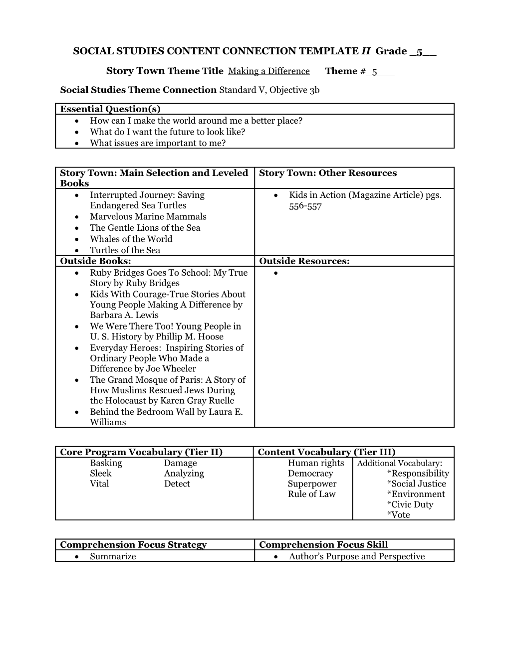 SOCIAL STUDIES CONTENT CONNECTION TEMPLATE II Grade 5__