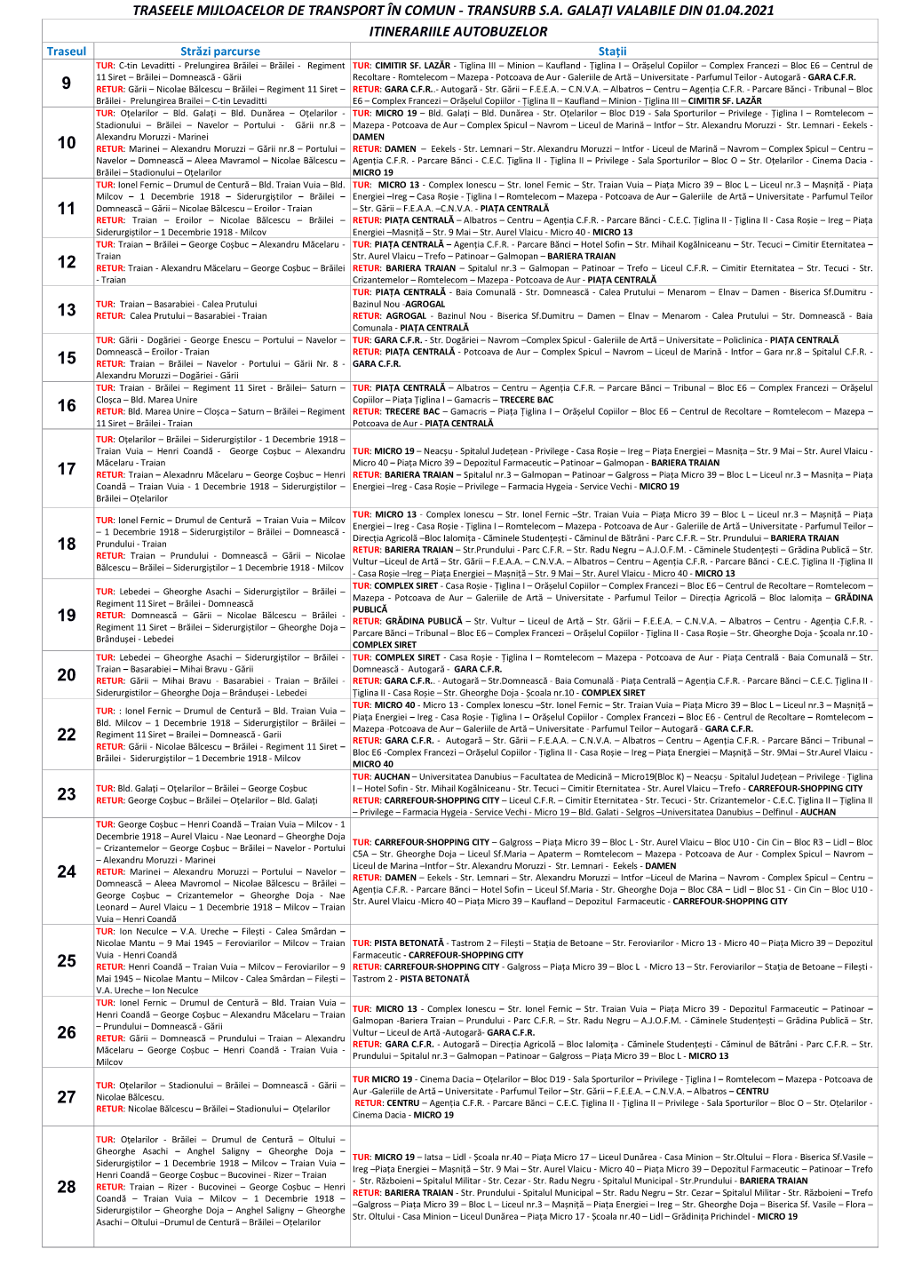 Transurb Sa Galați Valabile Din 01.04.2021