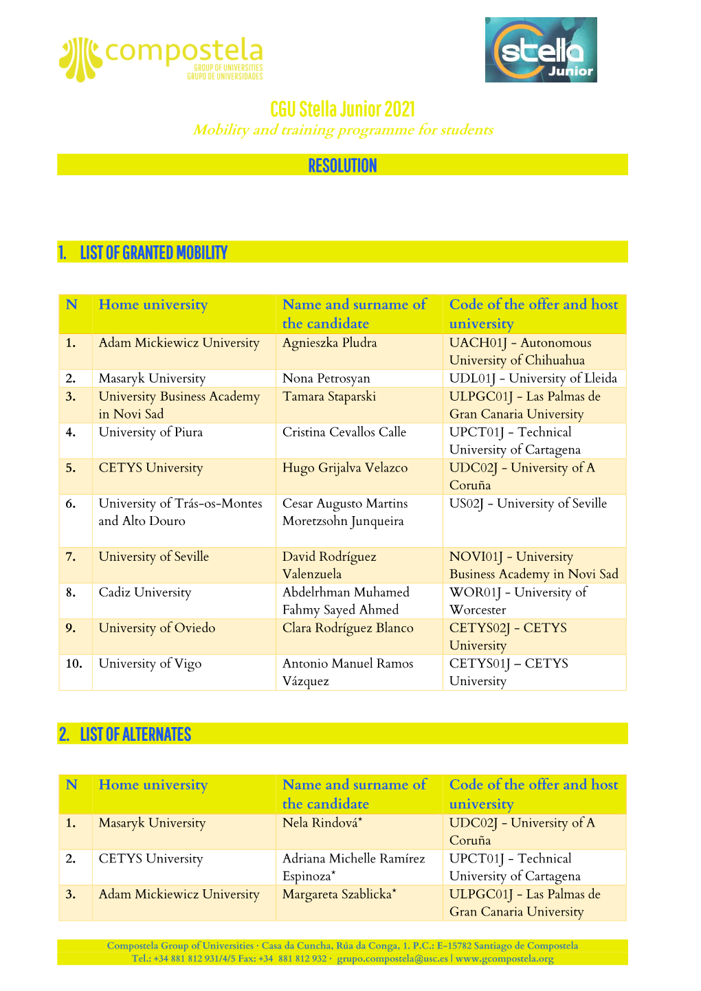 Guidelines for STELLA Programme (Administrative Staff Mobility)