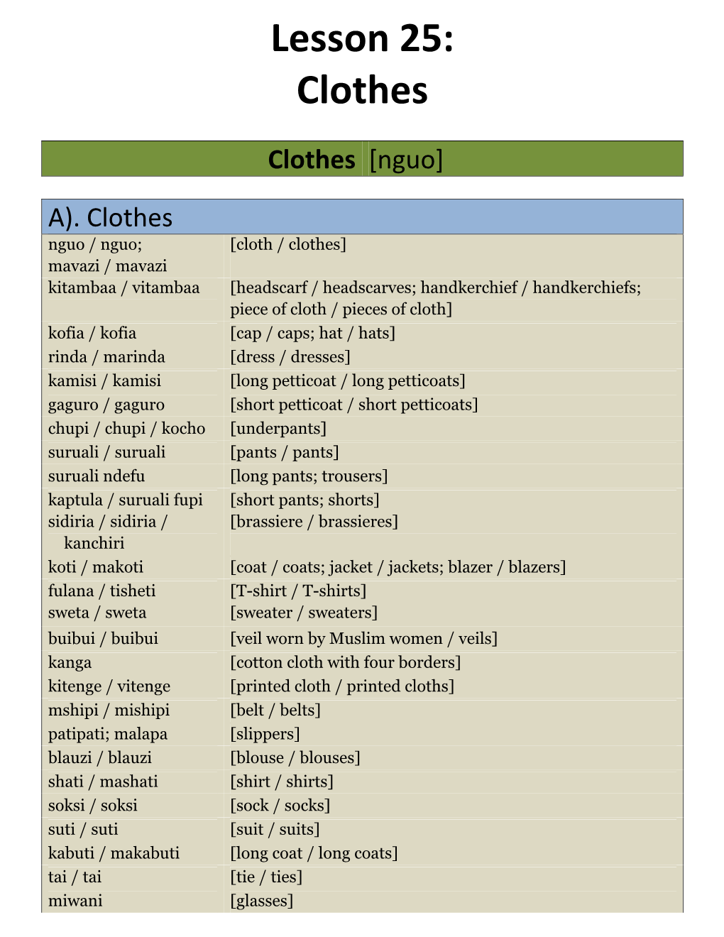 Lesson 25: Clothes