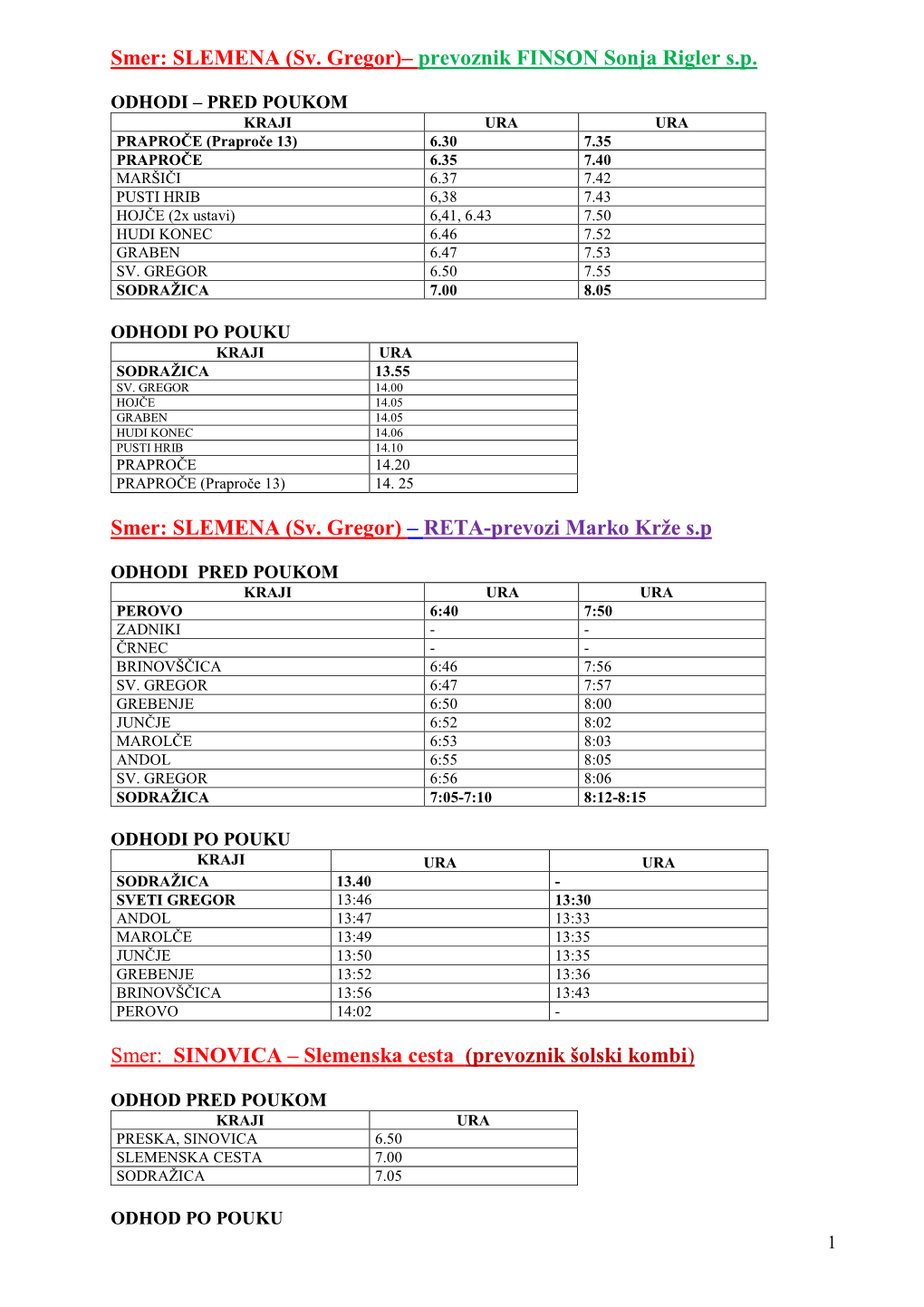 Smer: SLEMENA (Sv. Gregor)– Prevoznik FINSON Sonja Rigler S.P