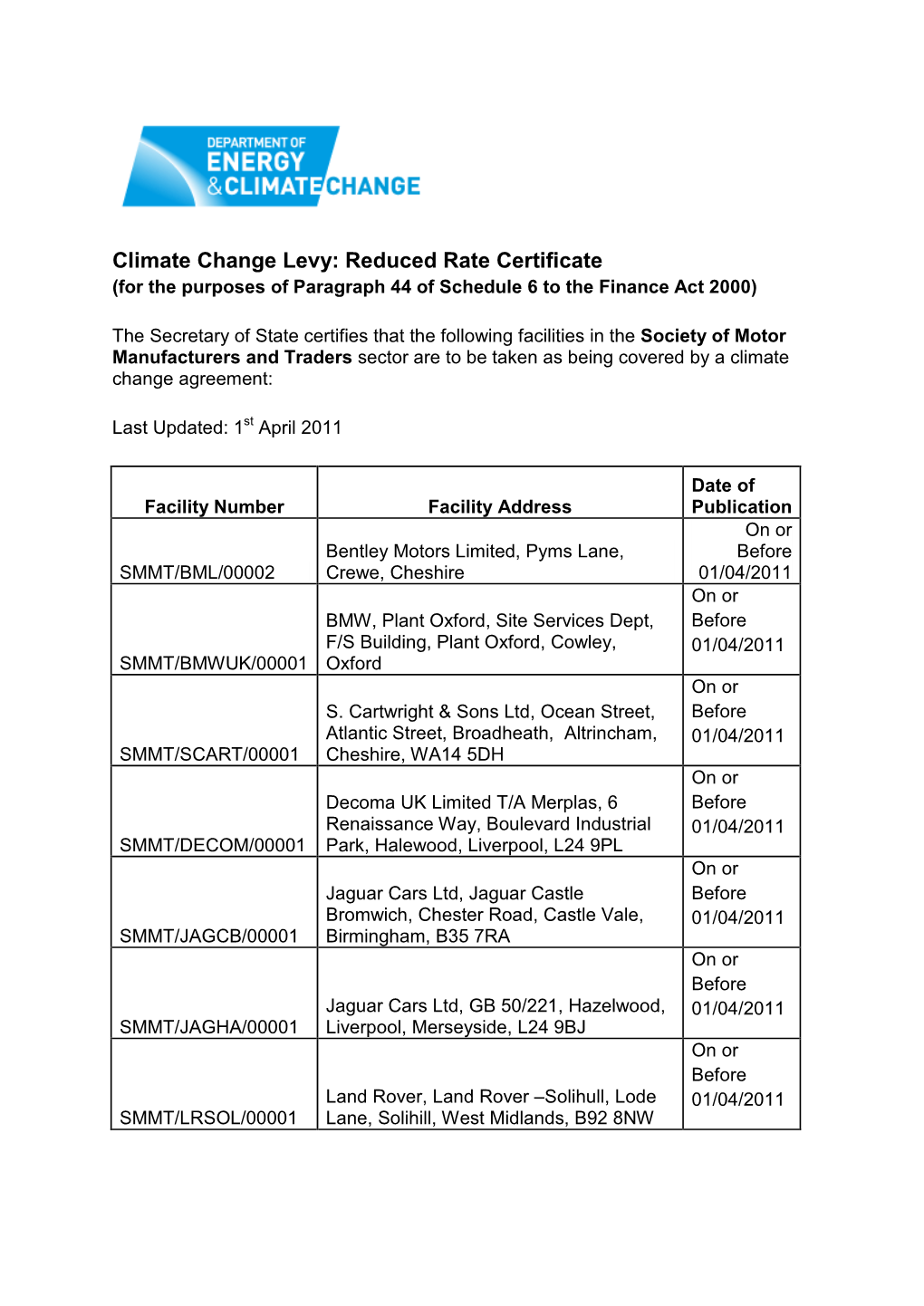 Climate Change Levy: Reduced Rate Certificate (For the Purposes of Paragraph 44 of Schedule 6 to the Finance Act 2000)