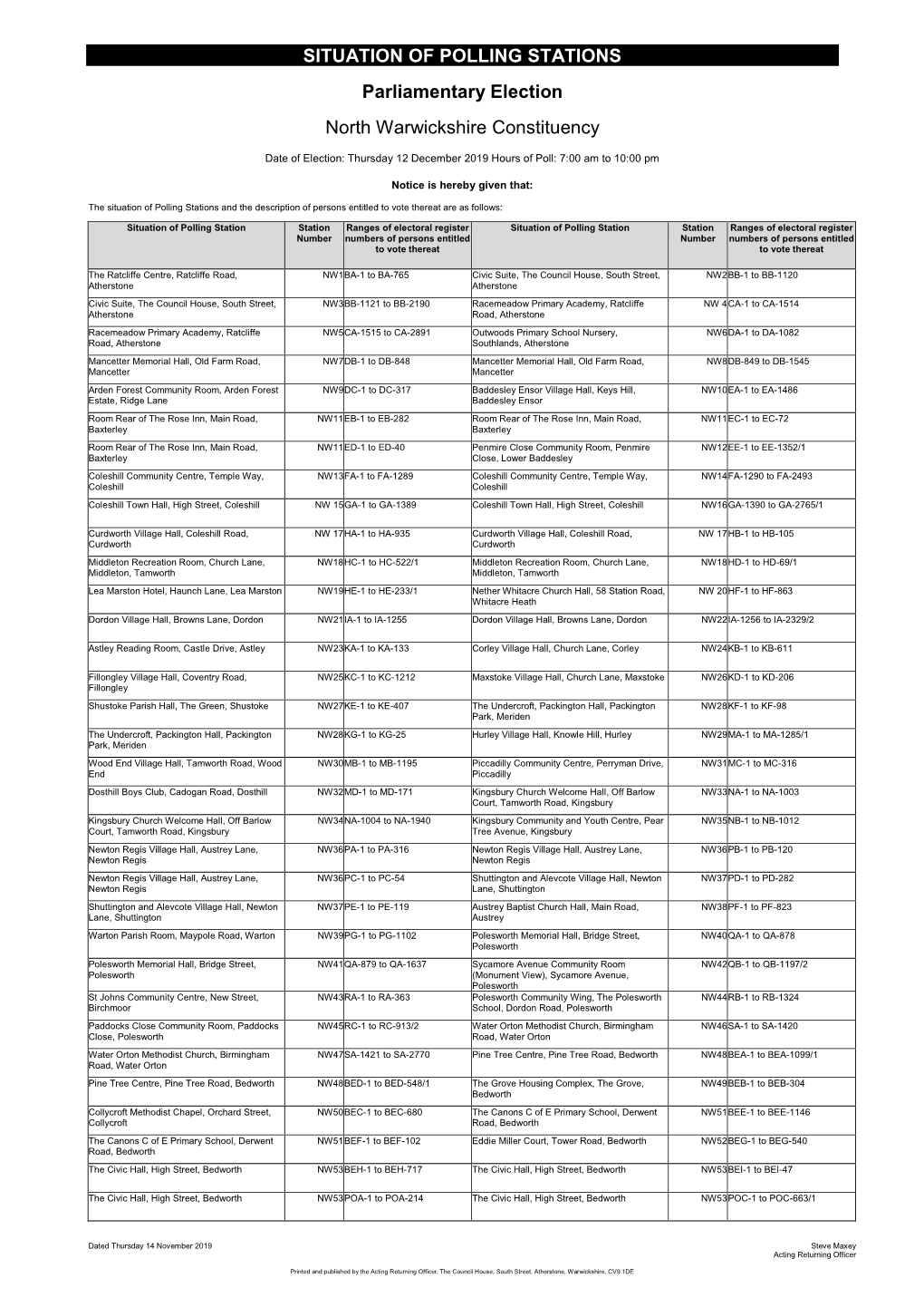 Download Situation of Polling Stations Nov 2019