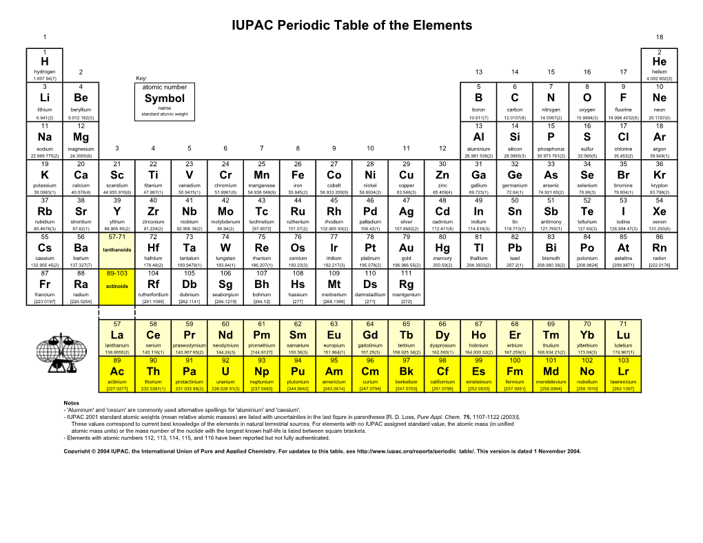 IUPAC Periodic Table of the Elements 1 18