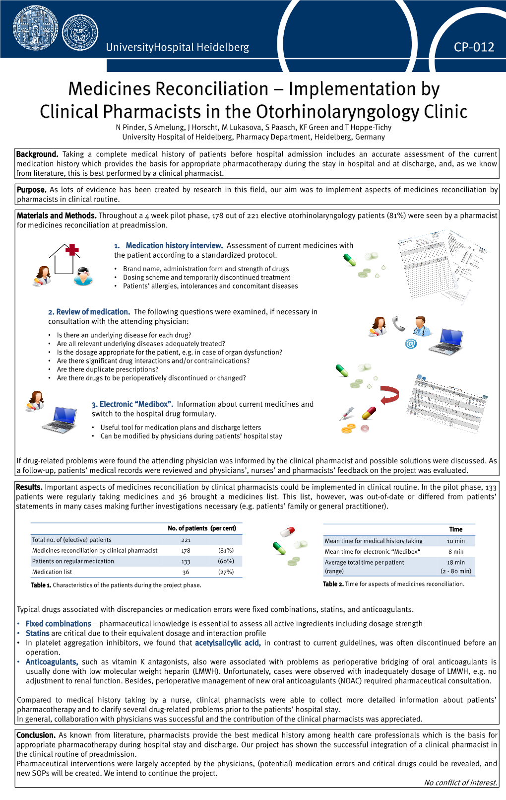 Medicines Reconciliation