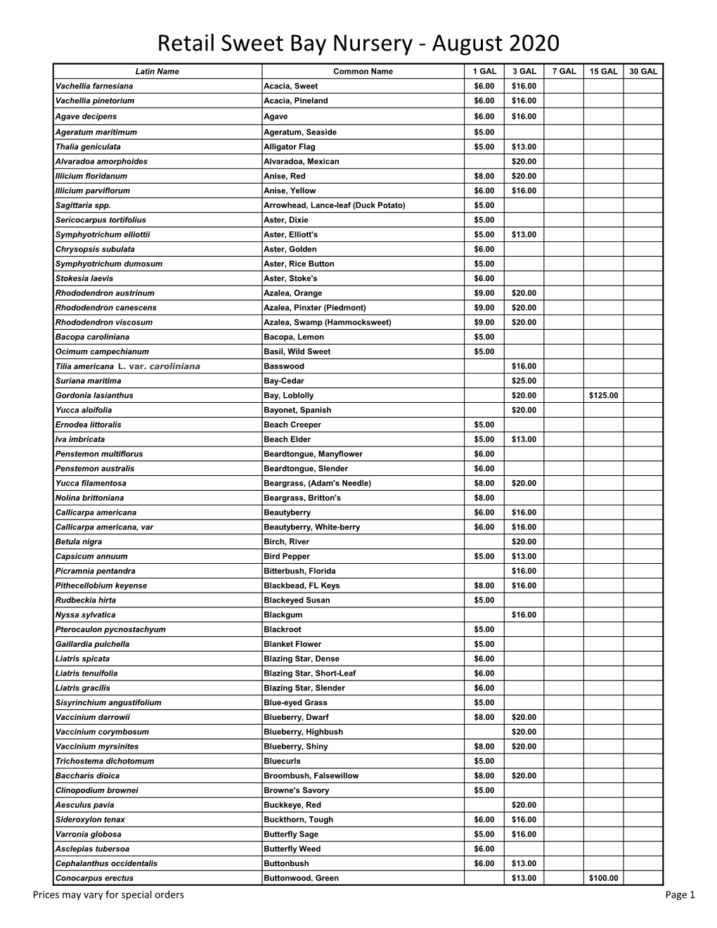 Retail Sweet Bay Nursery - August 2020