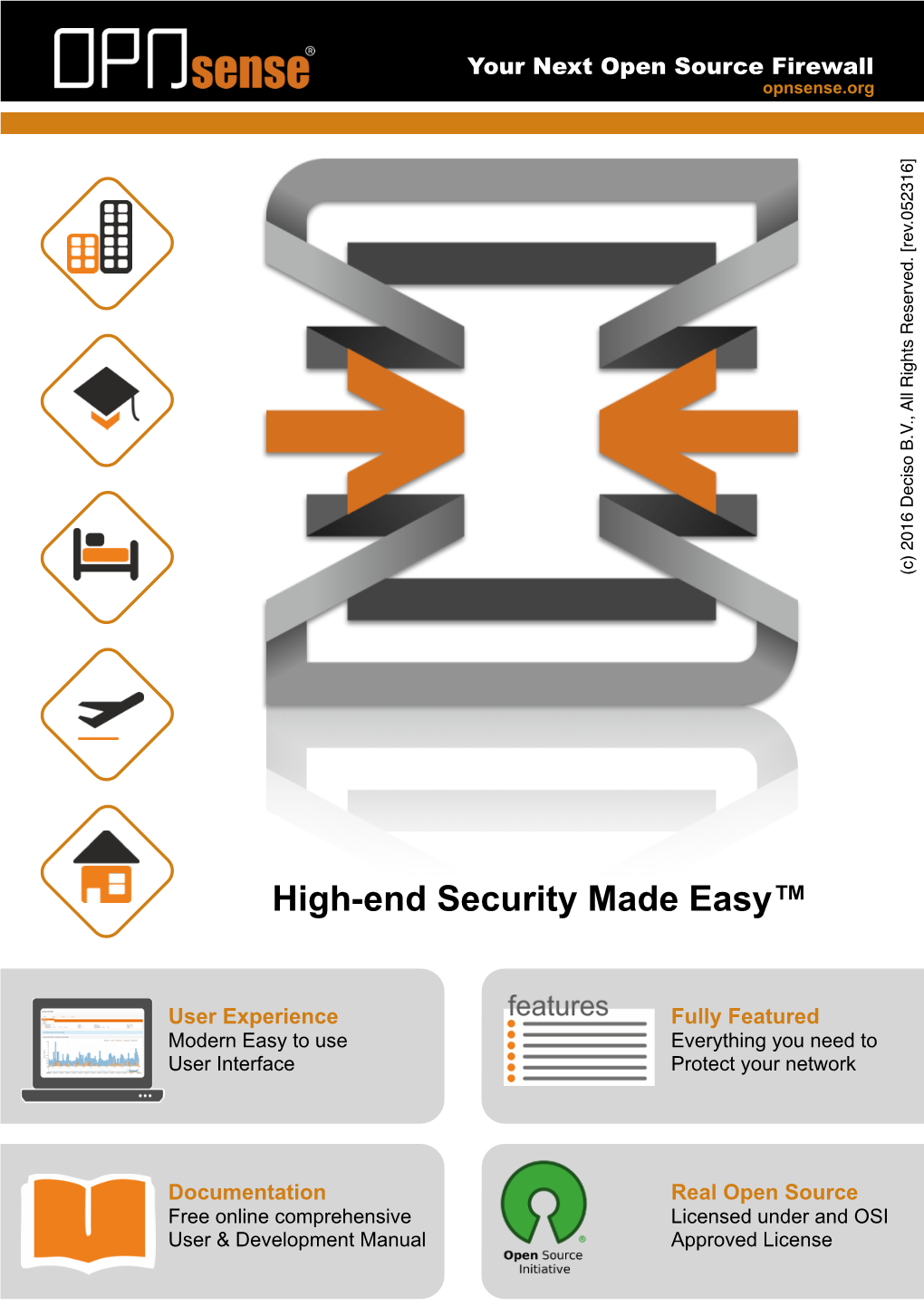 Brochure Are Included in Opnsense and Do Not Require Any Additional Plugins Or Packages