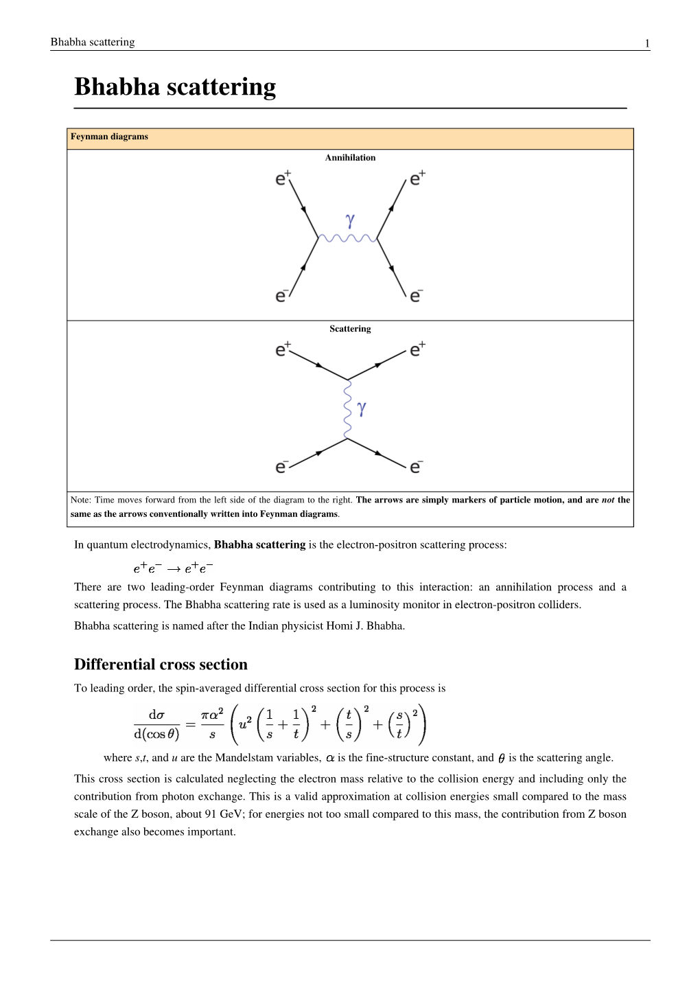 Bhabha Scattering 1 Bhabha Scattering