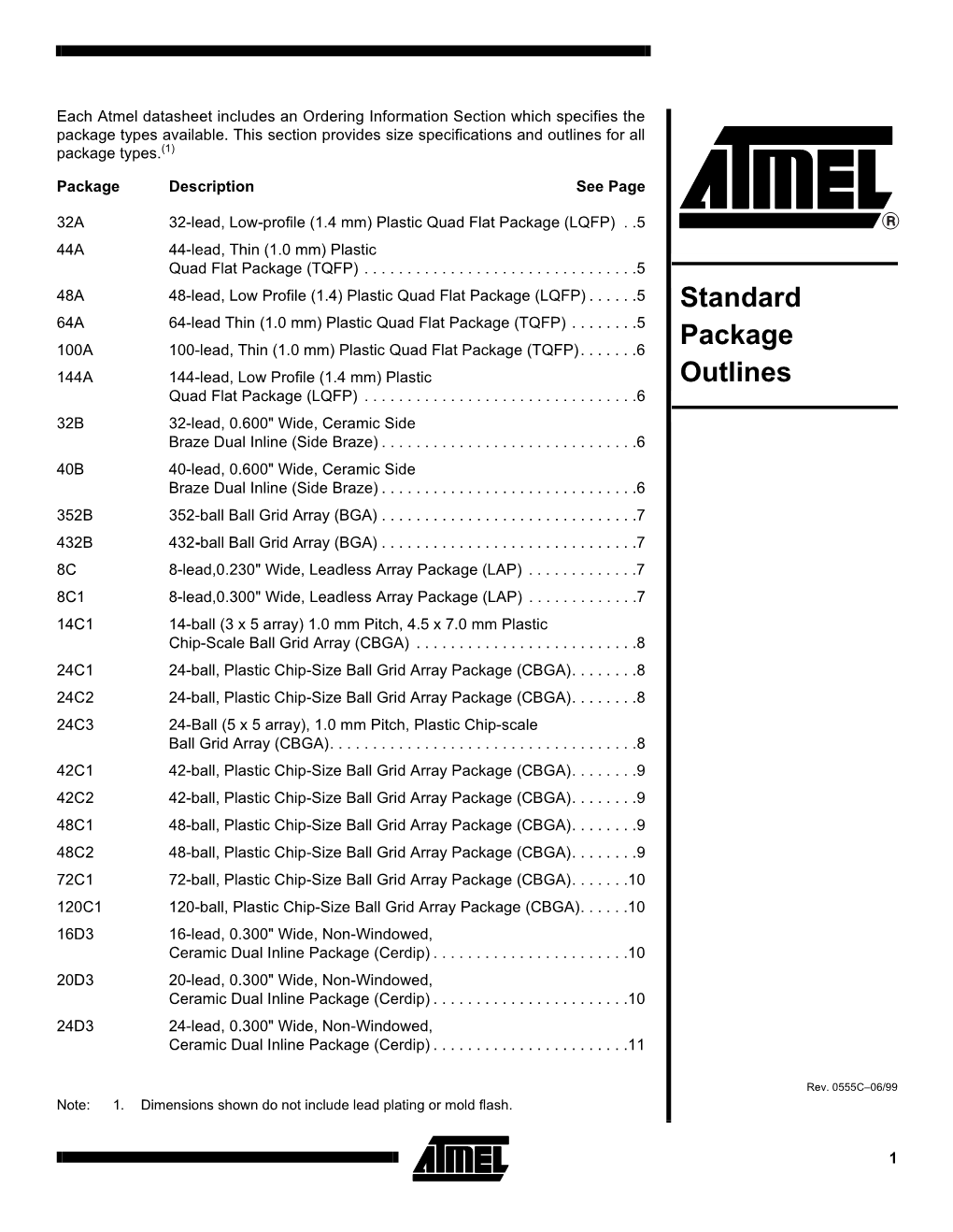 Standard Package Outlines