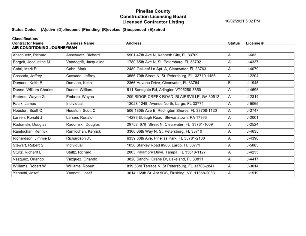 Pinellas County Construction Licensing Board Licensed Contractor