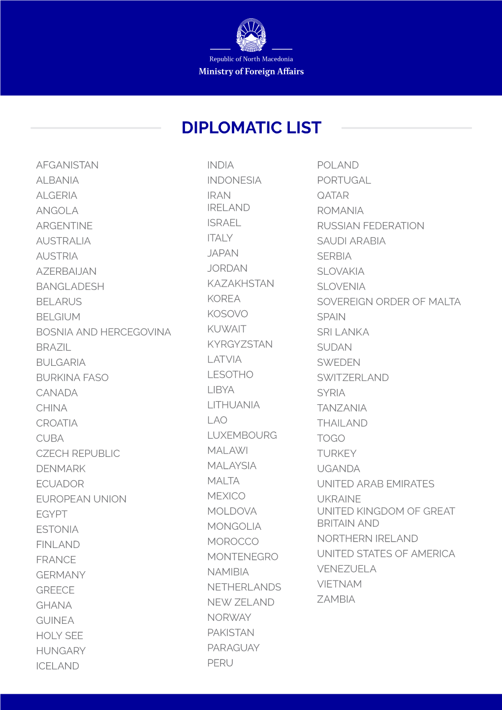 Diplomatic List