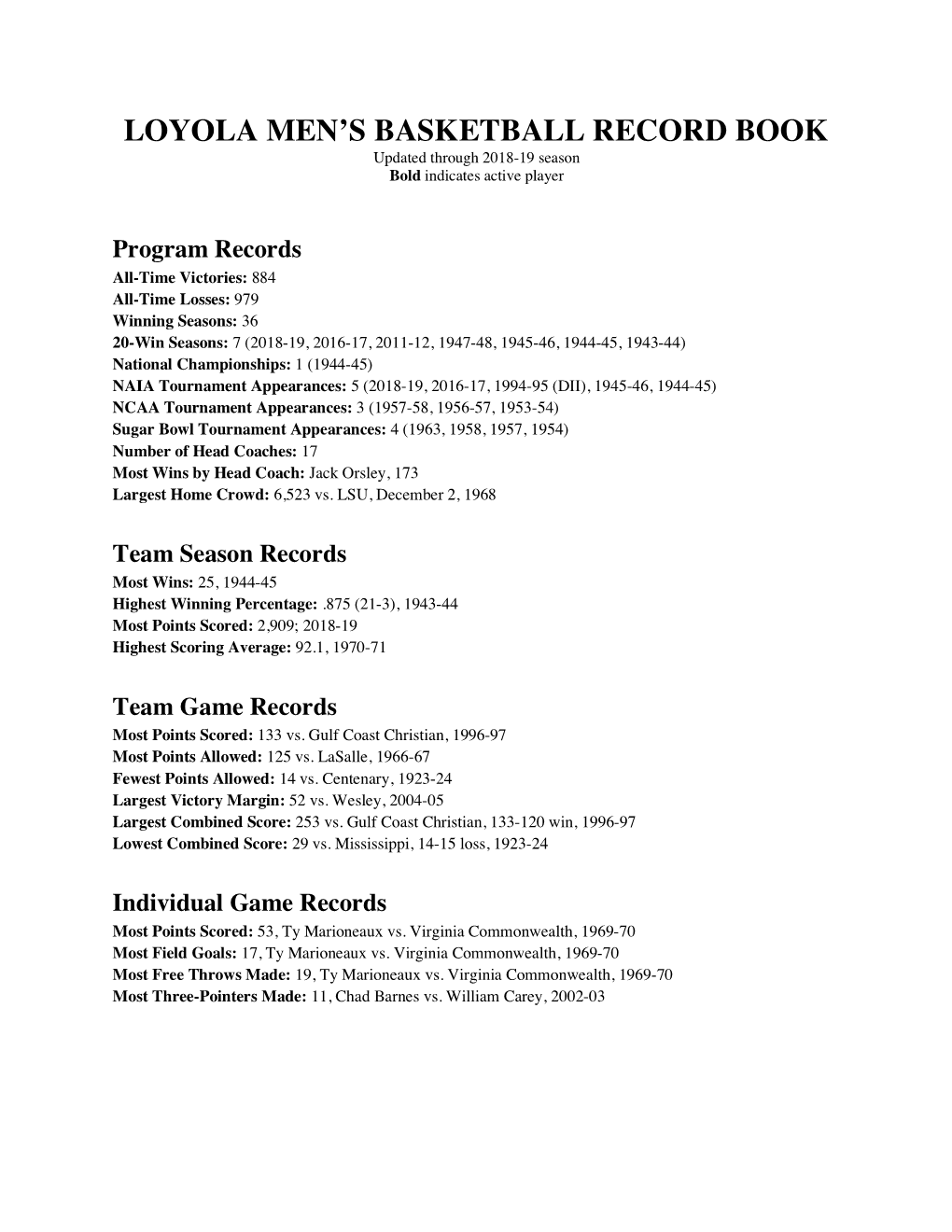 Loyola Men's Basketball Record Book