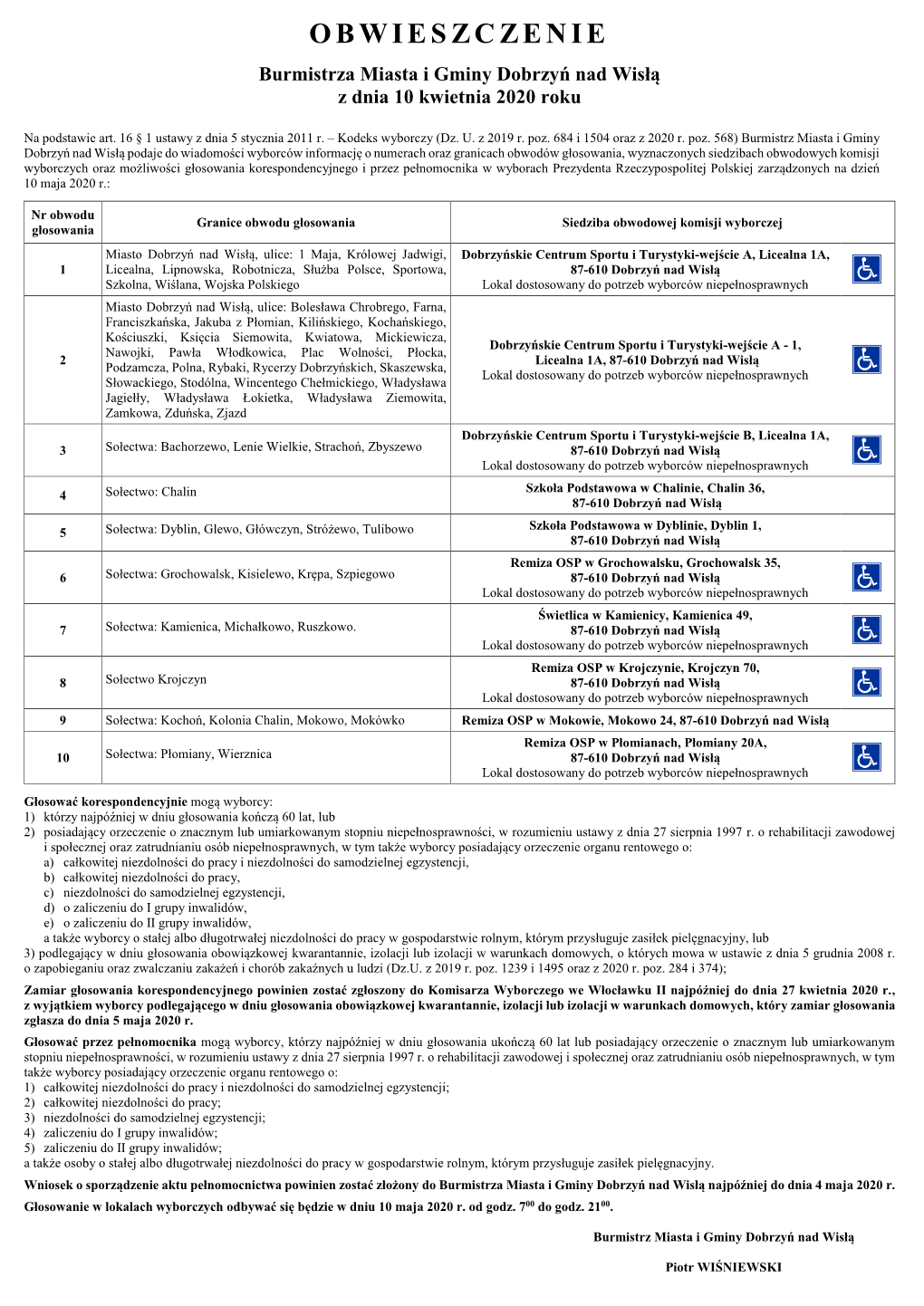 OBWIESZCZENIE Burmistrza Miasta I Gminy Dobrzyń Nad Wisłą Z Dnia 10 Kwietnia 2020 Roku