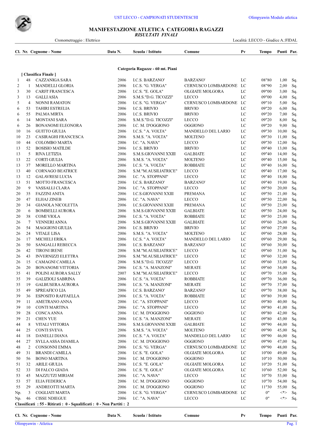 MANIFESTAZIONE ATLETICA CATEGORIA RAGAZZI RISULTATI FINALI Cronometraggio : Elettrico Località :LECCO - Giudice A.:FIDAL