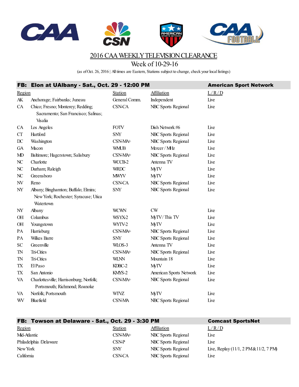 2016 TV Weekly Clearances.Xlsx