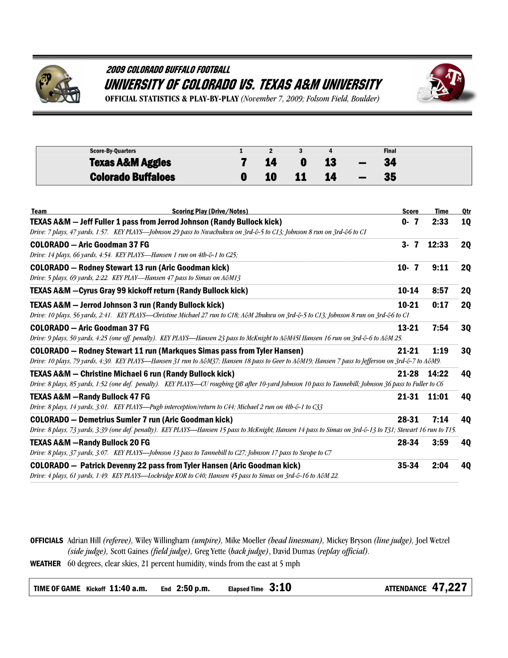 UNIVERSITY of COLORADO Vs. TEXAS A&M University