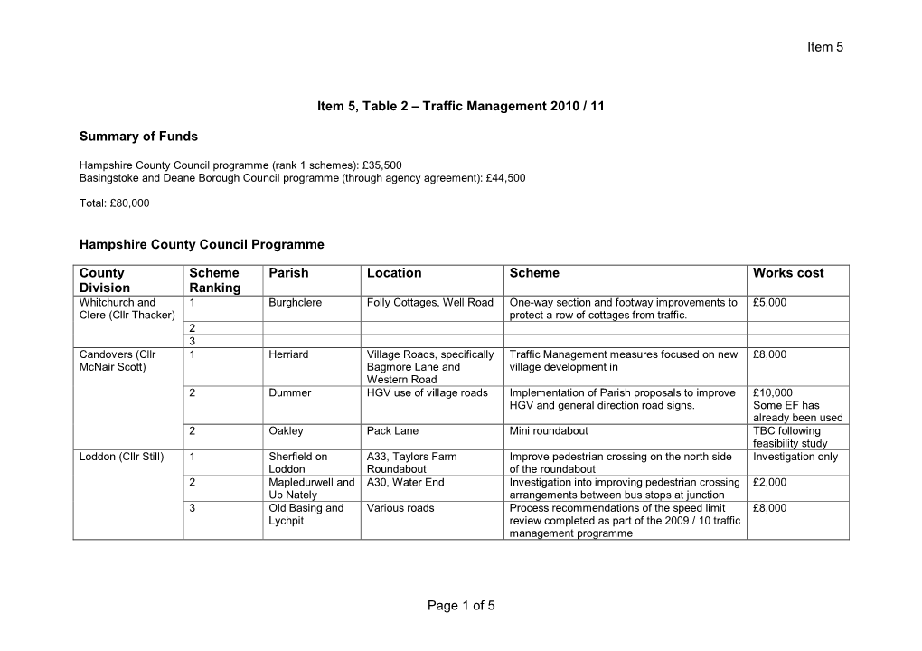 Item 5 Page 1 of 5 Item 5, Table 2 – Traffic Management 2010 / 11 Summary of Funds Hampshire County Council Programme County D