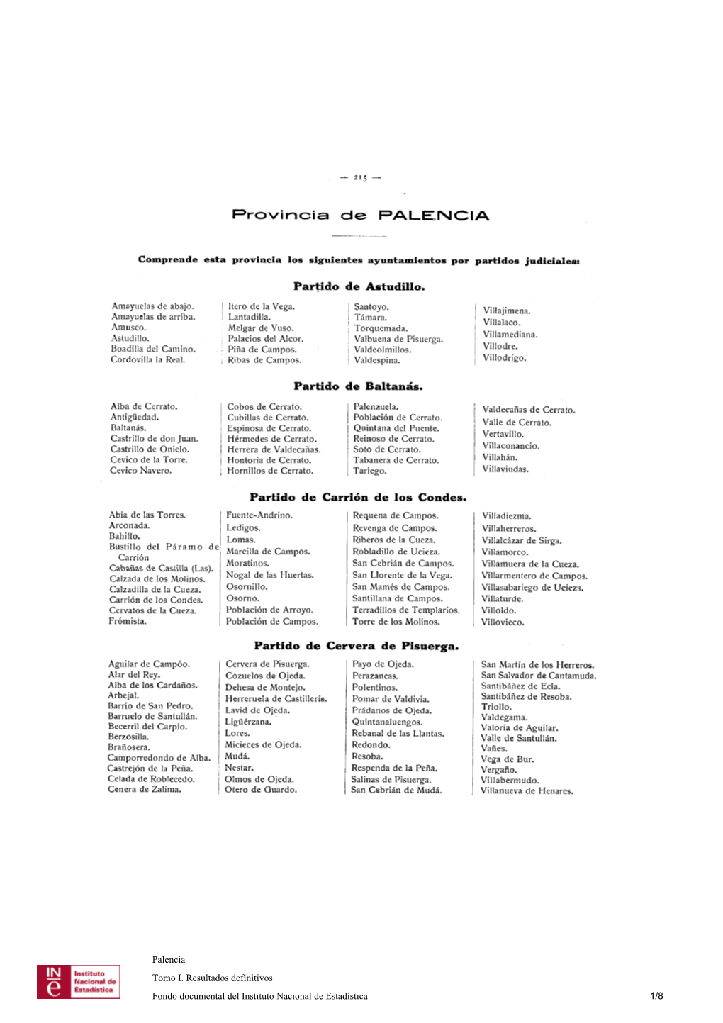 Provincia De PALENCIA