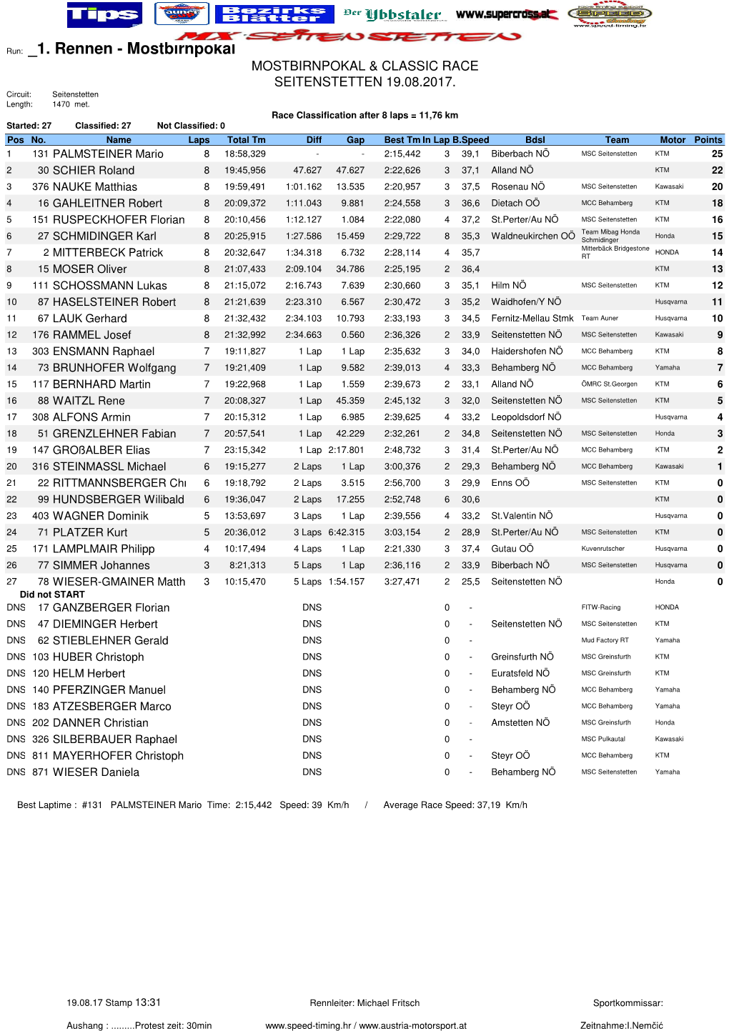 Mostbirnpokal 1. Rennen