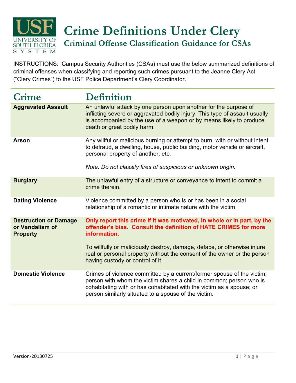 Crime Definitions Under Clery Criminal Offense Classification Guidance for Csas