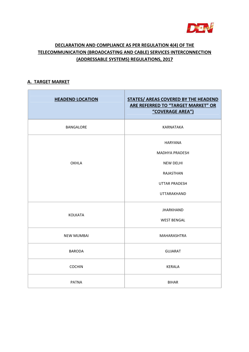 Declaration and Compliance As Per Regulation 4(4) of the Telecommunication (Broadcasting and Cable) Services Interconnection (Addressable Systems) Regulations, 2017