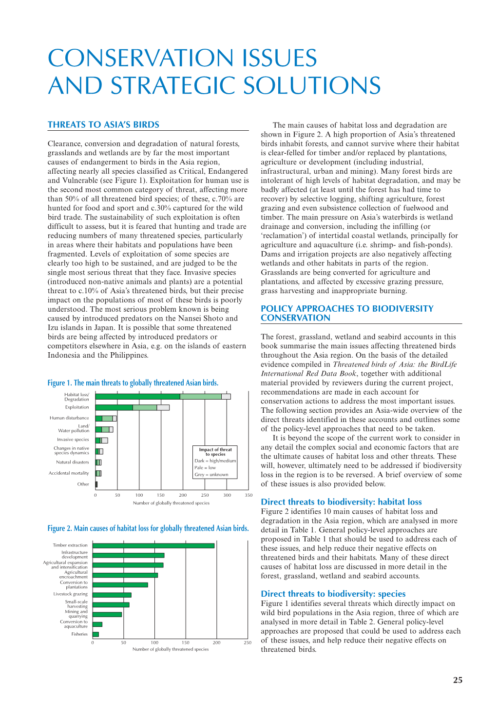 Conservation Issues and Strategic Solutions CONSERVATION ISSUES and STRATEGIC SOLUTIONS