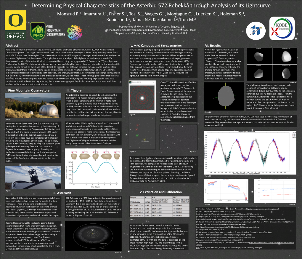 Determining Physical Characteristics of the Asteroid 572 Rebekka