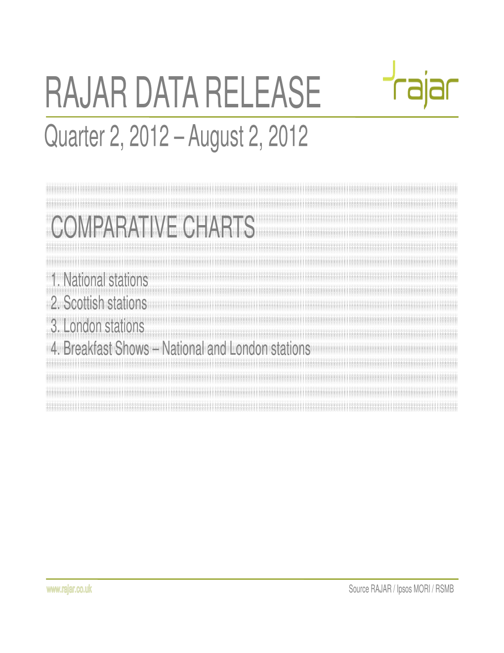 Comparative Data Chartspdf