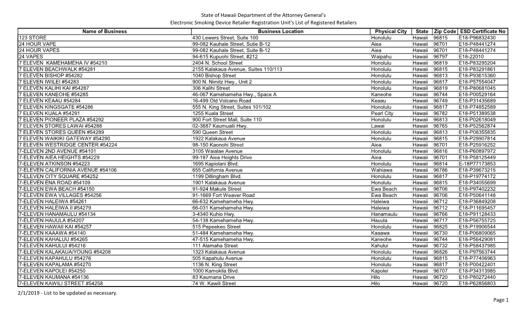 State of Hawaii Department of the Attorney General's Electronic Smoking Device Retailer Registration Unit's List of Registered R