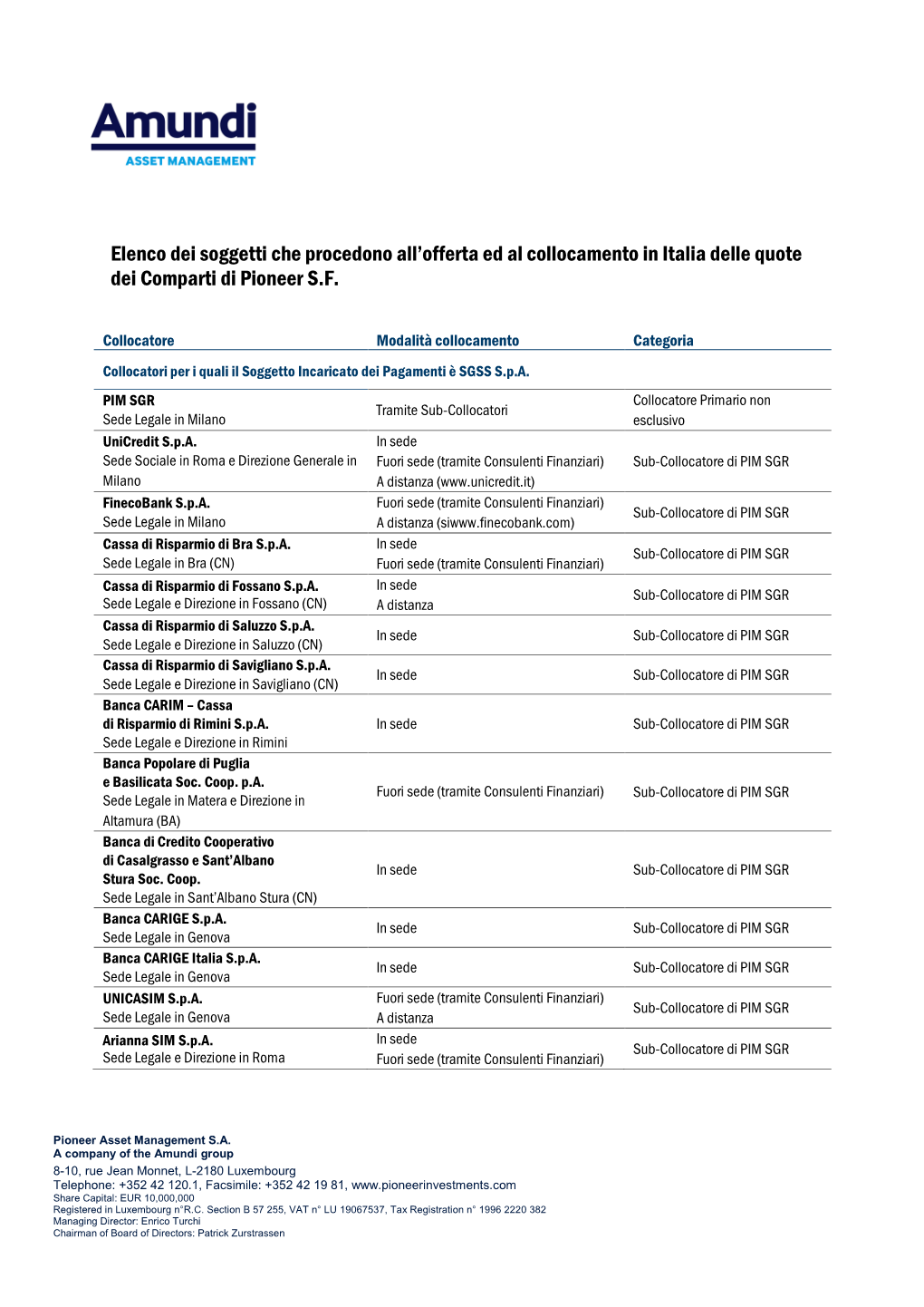 Elenco Dei Soggetti Che Procedono All'offerta Ed Al Collocamento In