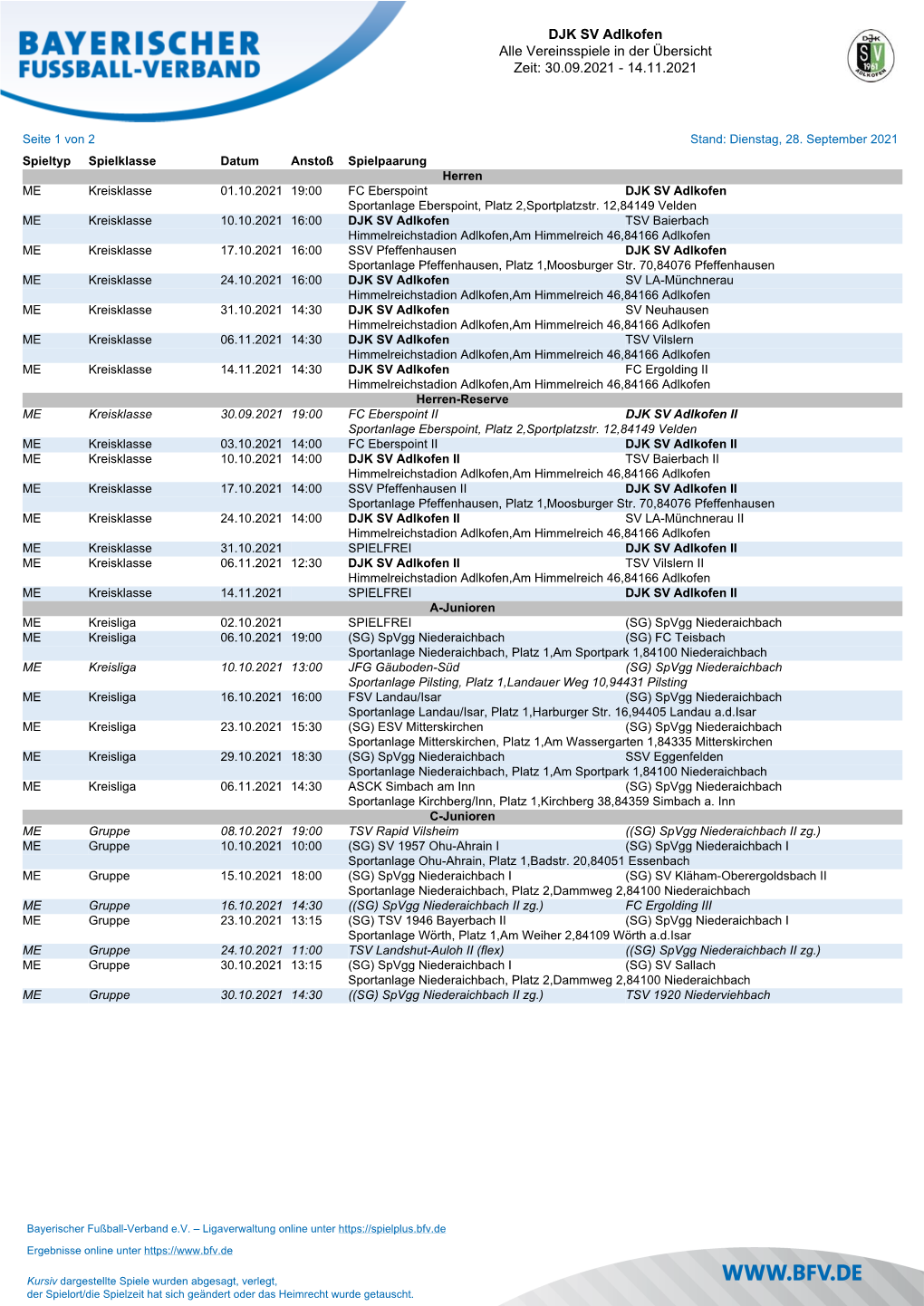 DJK SV Adlkofen Alle Vereinsspiele in Der Übersicht Zeit: 30.09.2021 - 14.11.2021