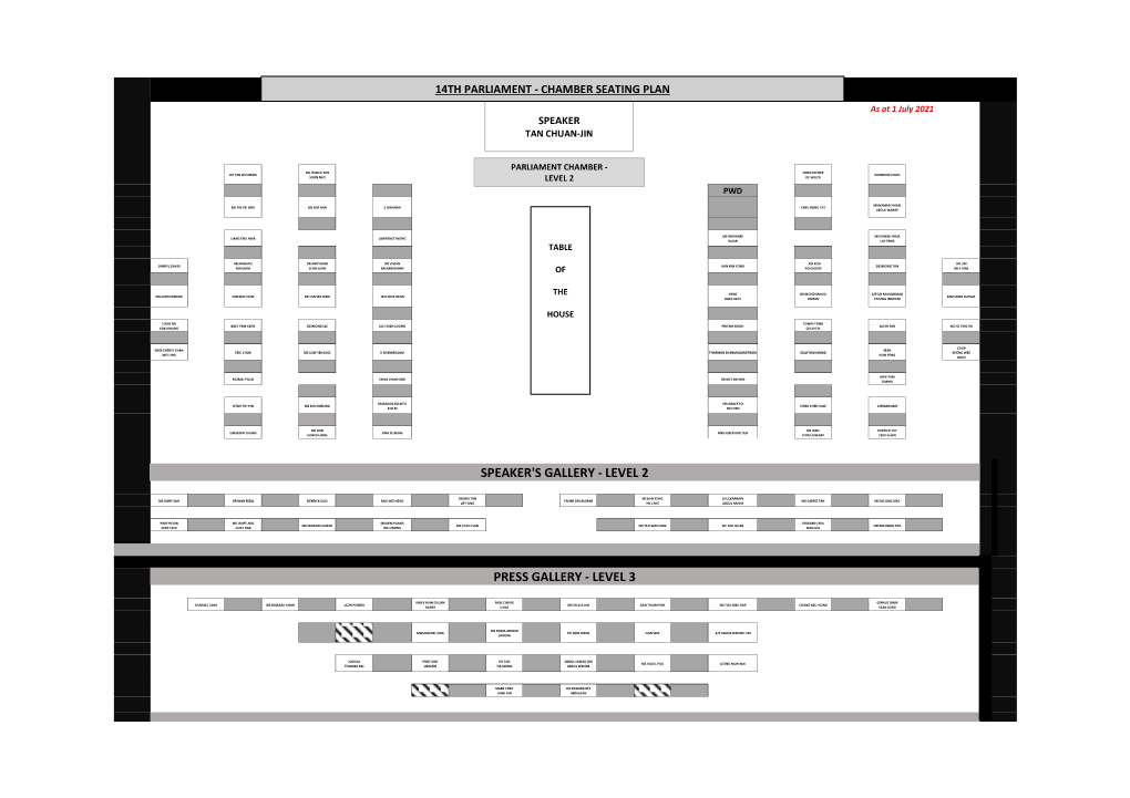 Media Copy-14Th Parl Chamber Seating Plan (7 New Pohs Seat).Xlsx