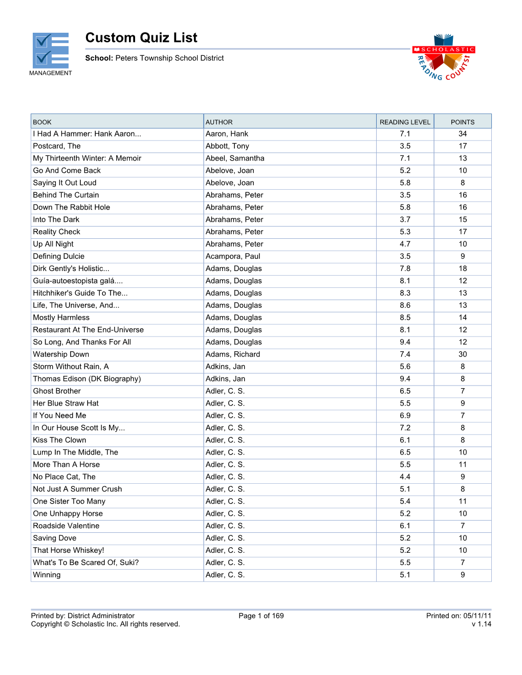 Custom Quiz List