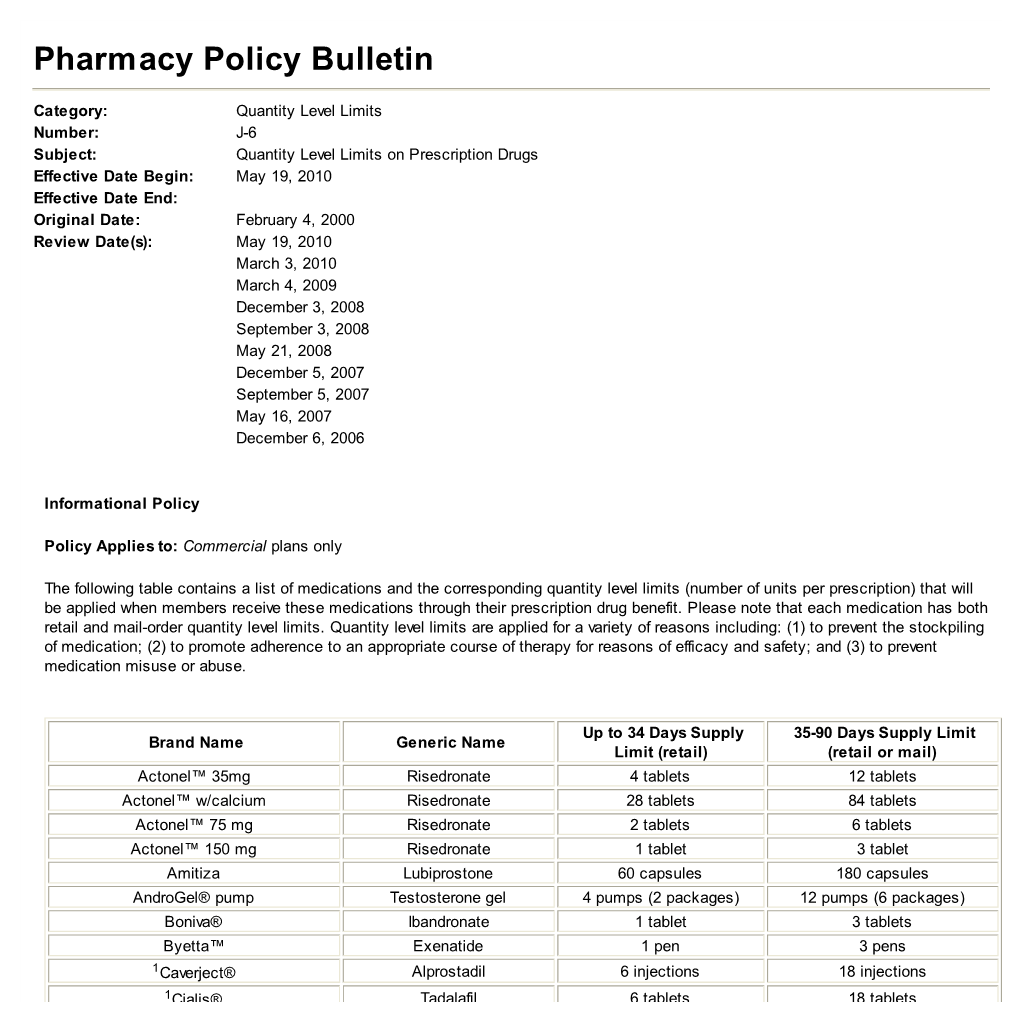 Quantity Level Limits on Prescription Drugs Policy