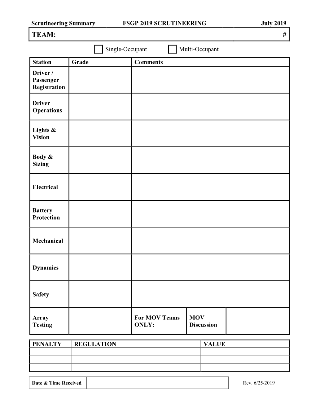 FSGP 2019 Scrutineering Sheets