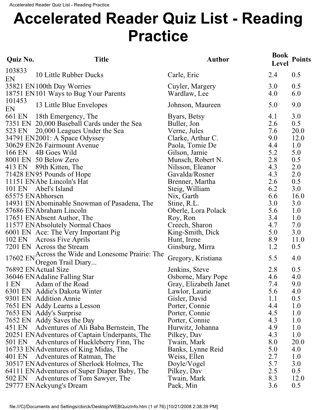 Accelerated Reader Quiz List - Reading Practice Accelerated Reader Quiz List - Reading Practice