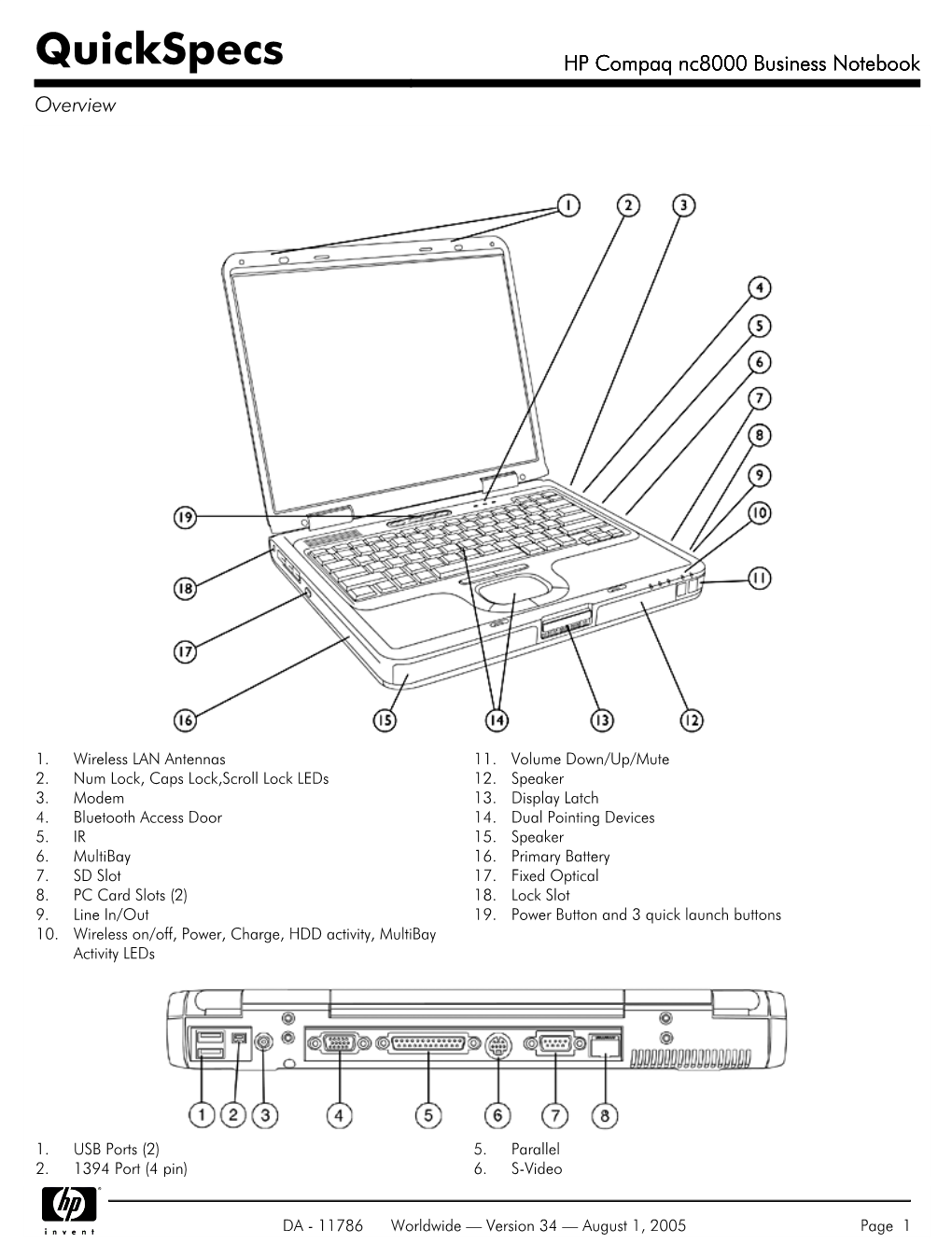 HP Compaq Nc8000 Business Notebook Overview