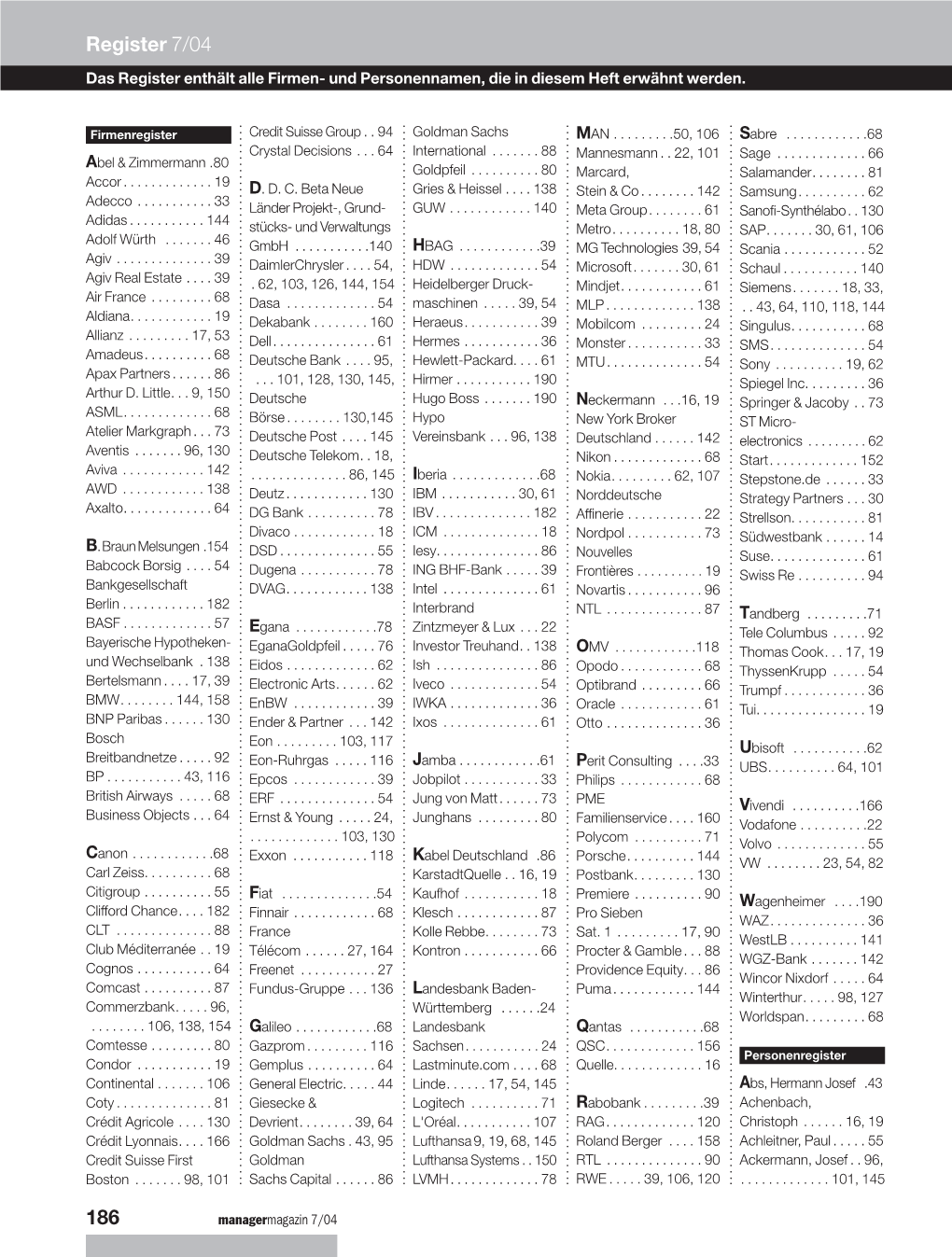 Register 7/04 Das Register Enthält Alle Firmen- Und Personennamen, Die in Diesem Heft Erwähnt Werden