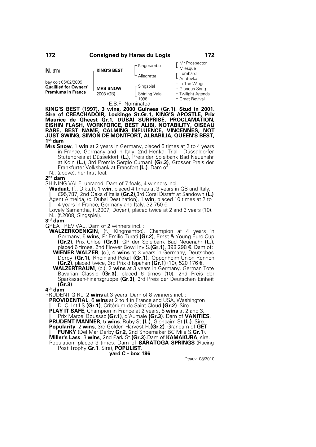 172 Consigned by Haras Du Logis 172