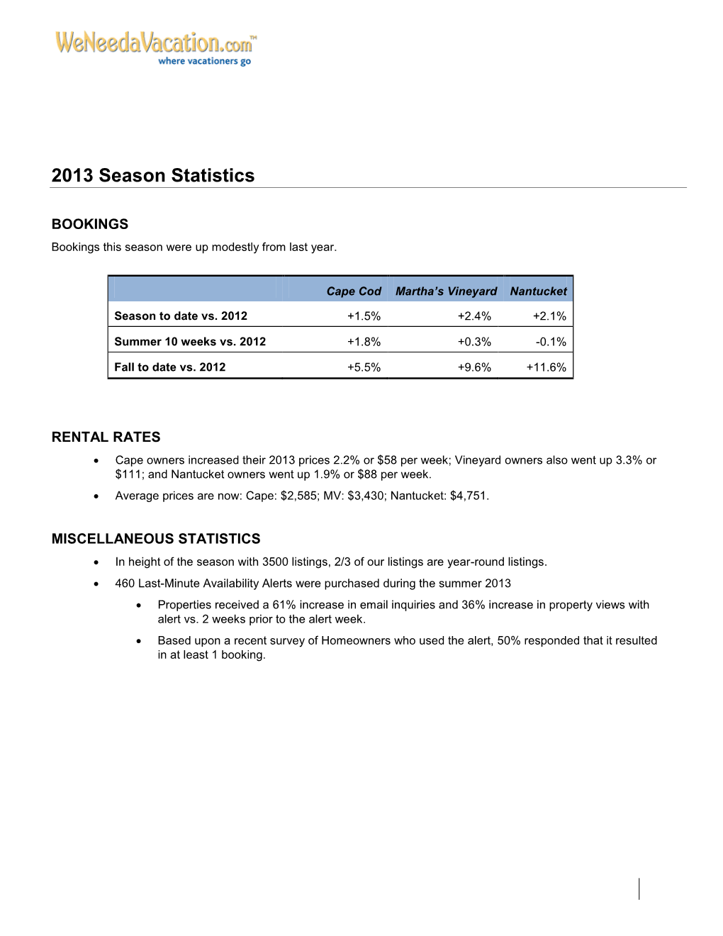 2013 Homeowner Forums