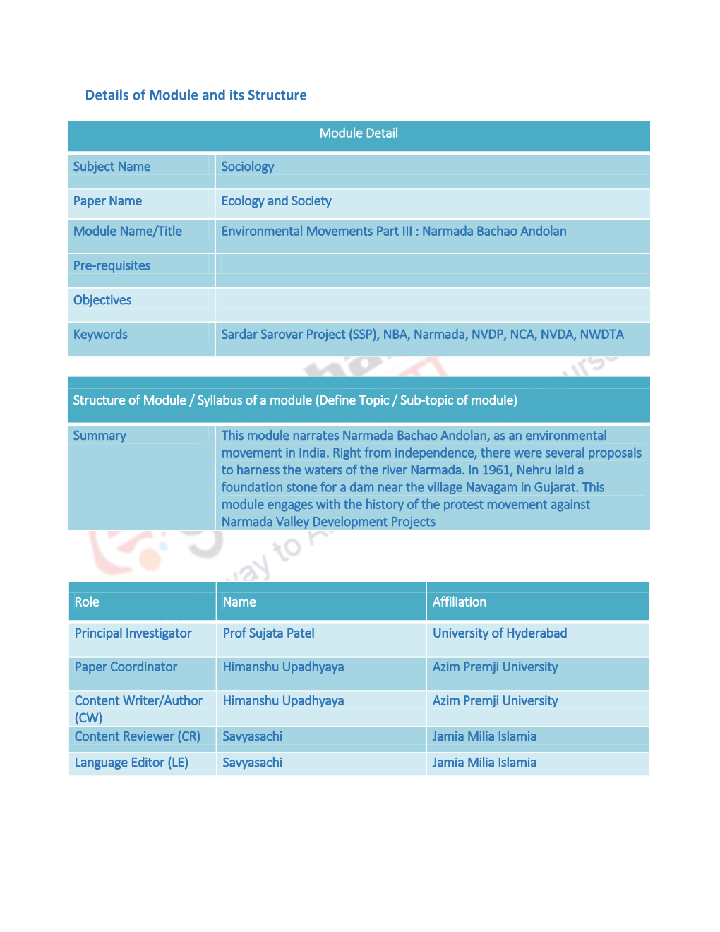 Details of Module and Its Structure