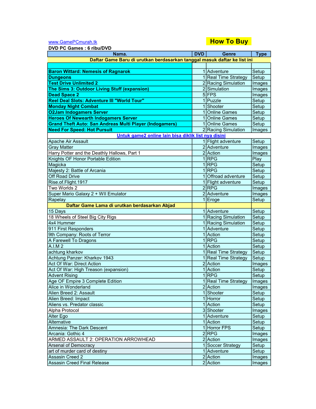 How to Buy DVD PC Games : 6 Ribu/DVD Nama